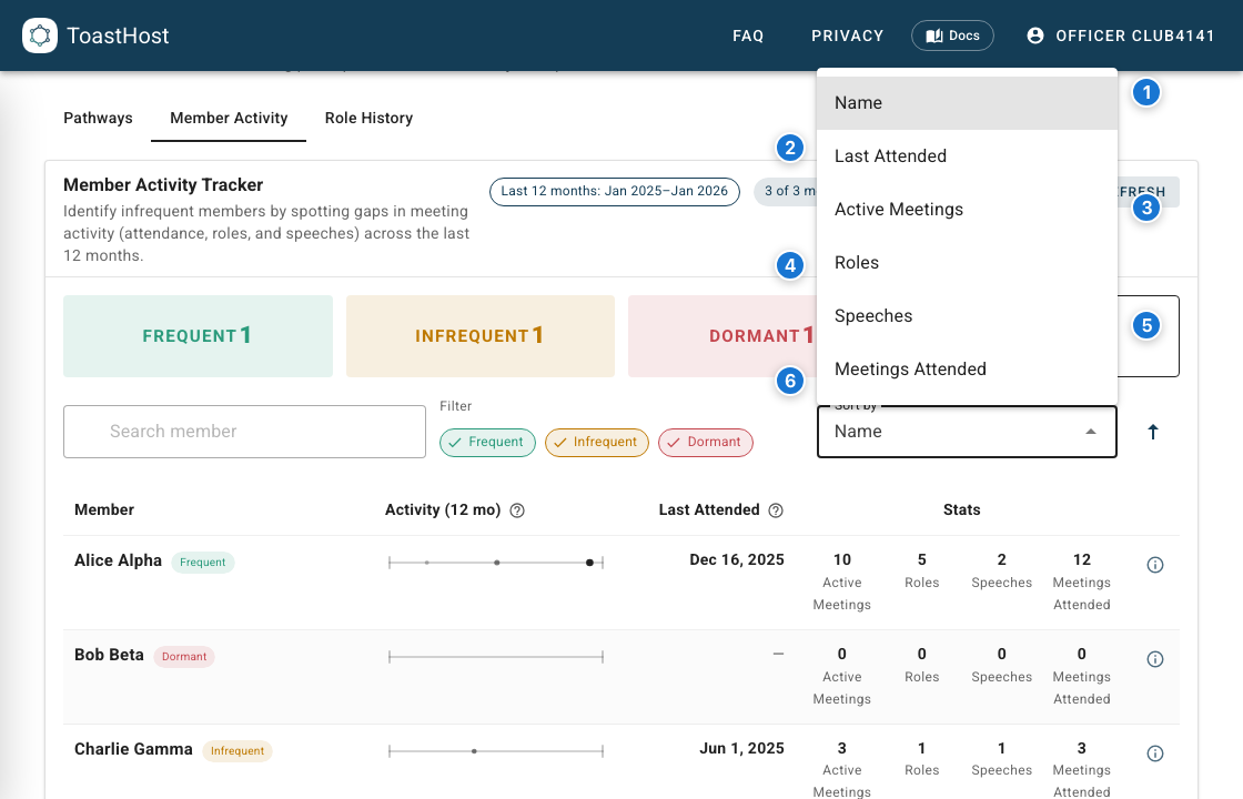 Member activity sort options